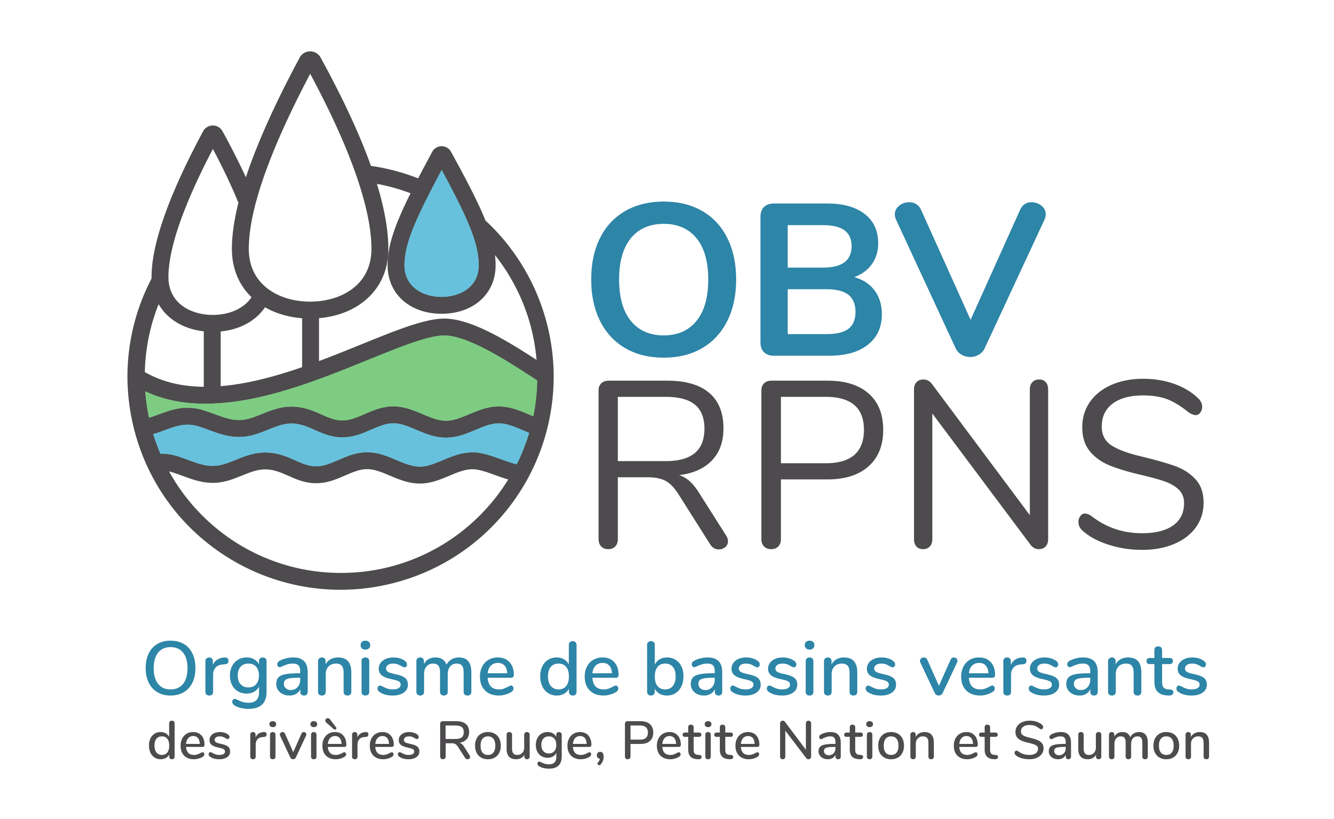 Organisme de bassins versants des rivières Rouge, Petite Nation et Saumon